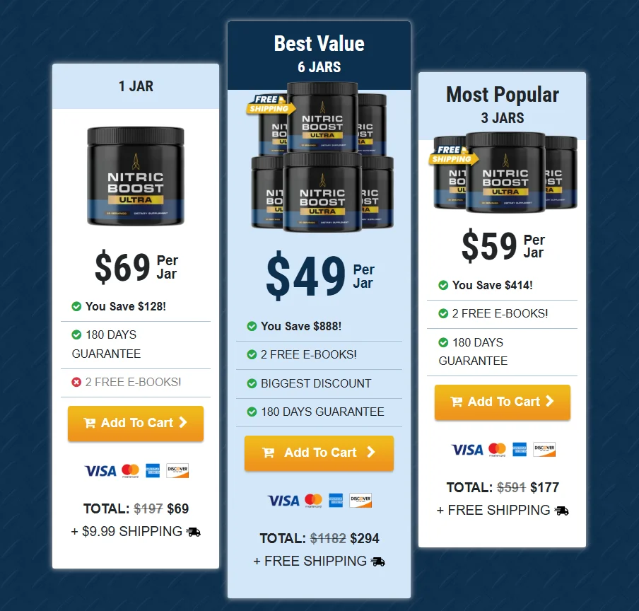 Nitric Boost Ultra price